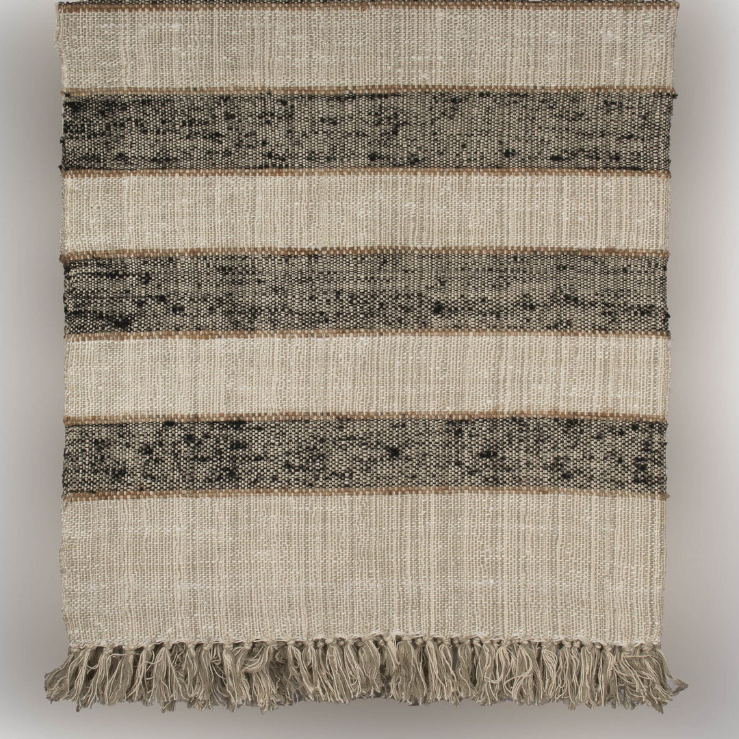 Handloom woven Boucle Plaid Cotton | Viscose Throw | 23077