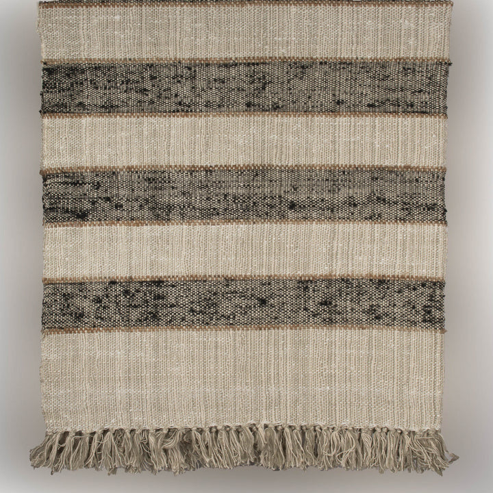 Handloom woven Boucle Plaid Cotton | Viscose Throw | 23077